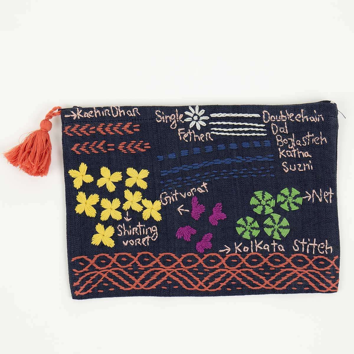 EMBROIDERY Börs, blå