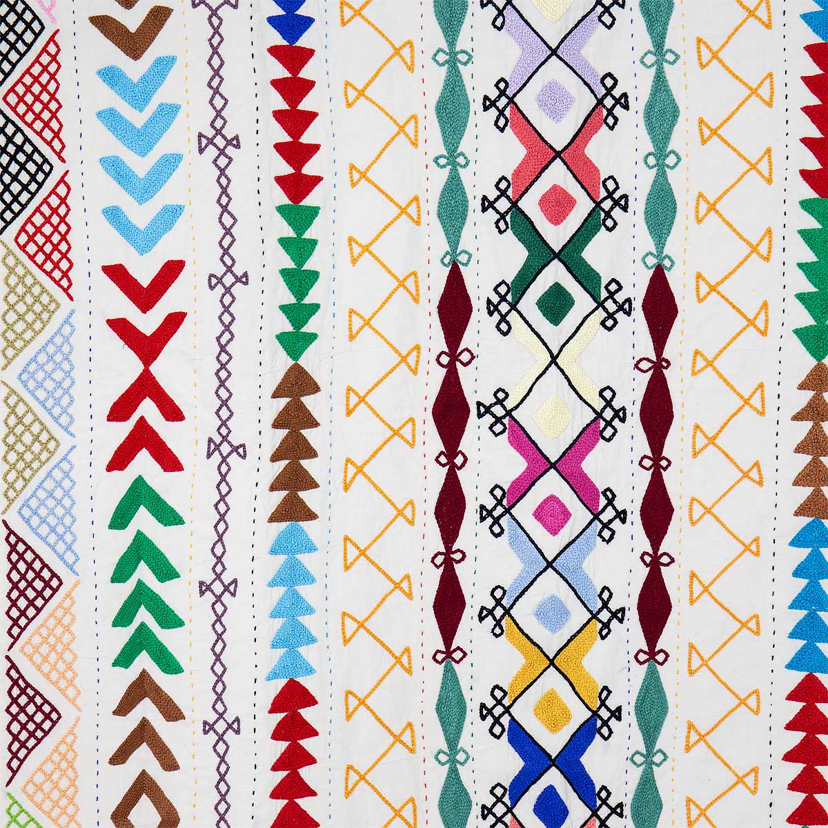 Detalj av ett överkast med färgglada broderier